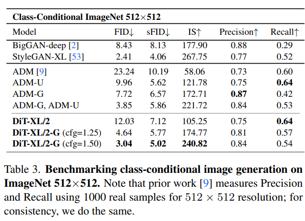 imagenet-512.png