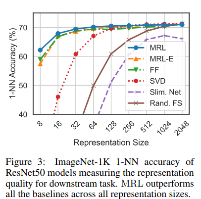 1-nn-accuracy