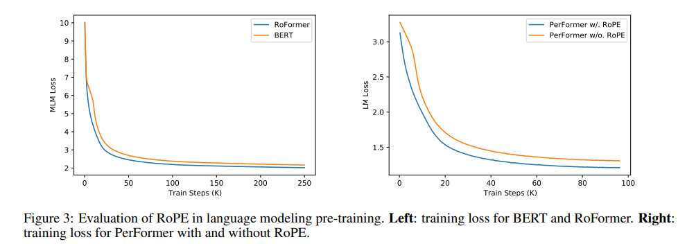 pre_training_language_modeling.png